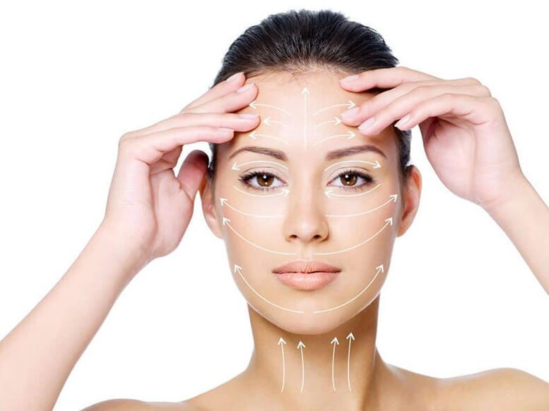 How to apply products to facial skin